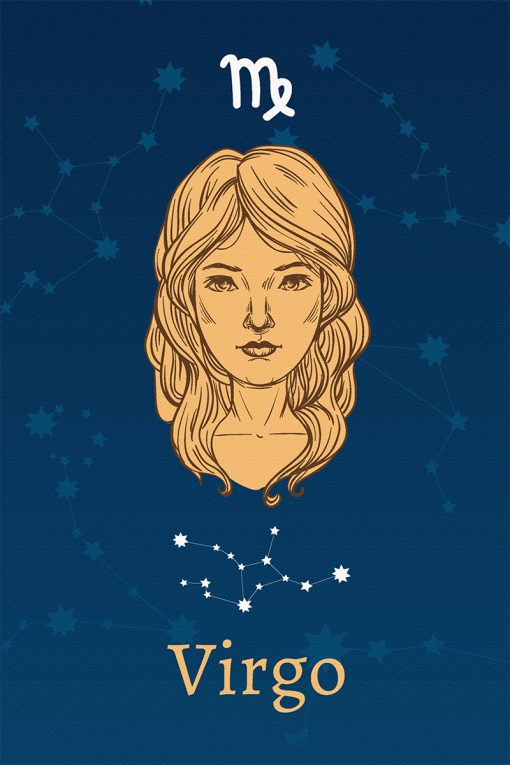 Obraz niebieski ze znakami zodiaku