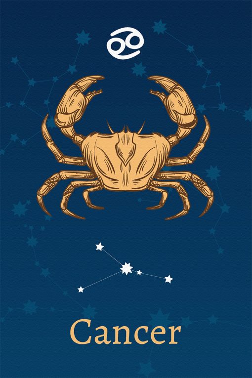 Obraz - znak zodiaku Cencer